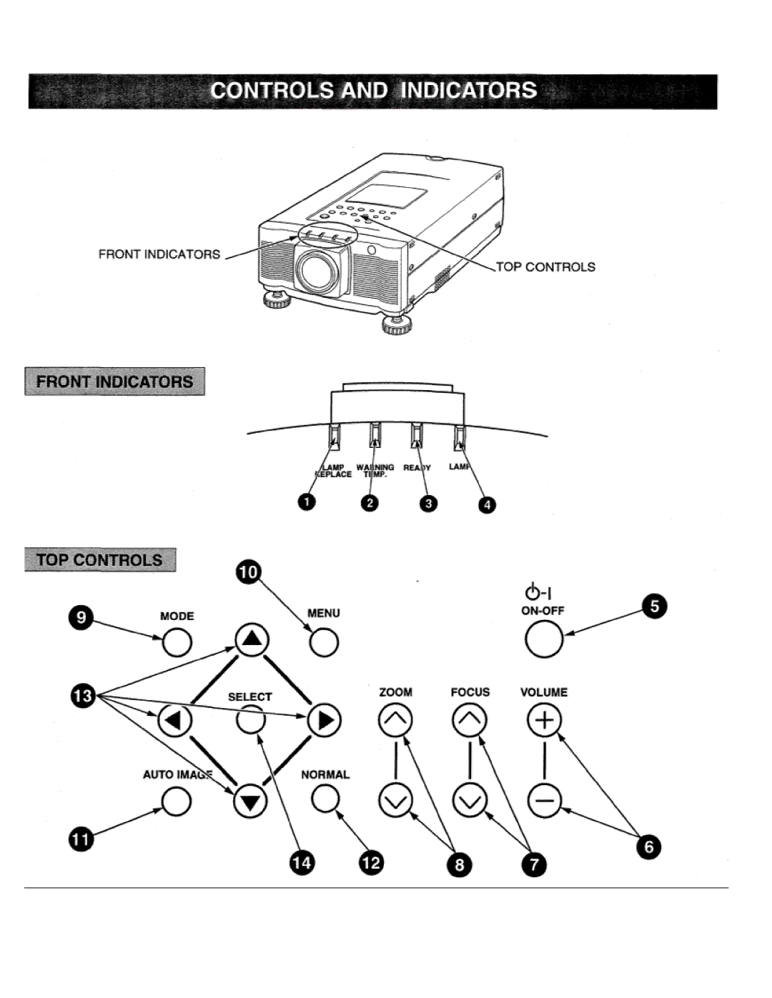 Eiki LC-X990 instruction manual 