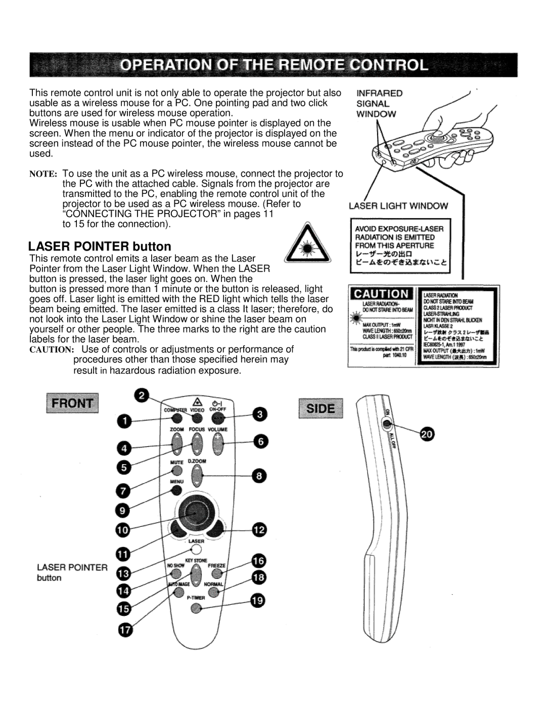 Eiki LC-X990 instruction manual Laser Pointer button 