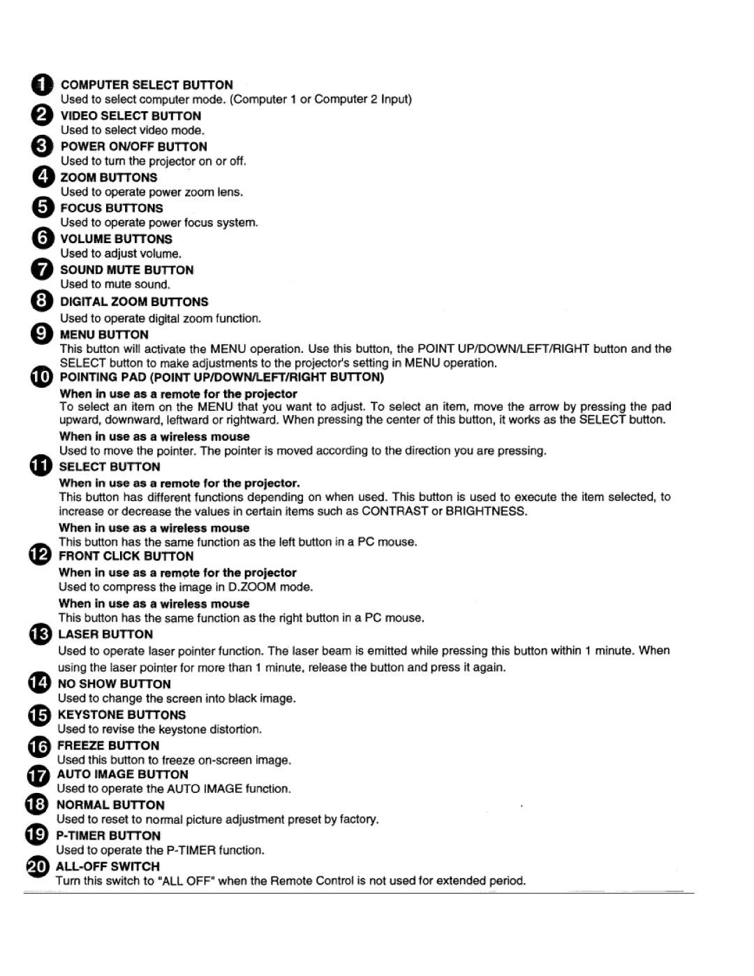 Eiki LC-X990 instruction manual 