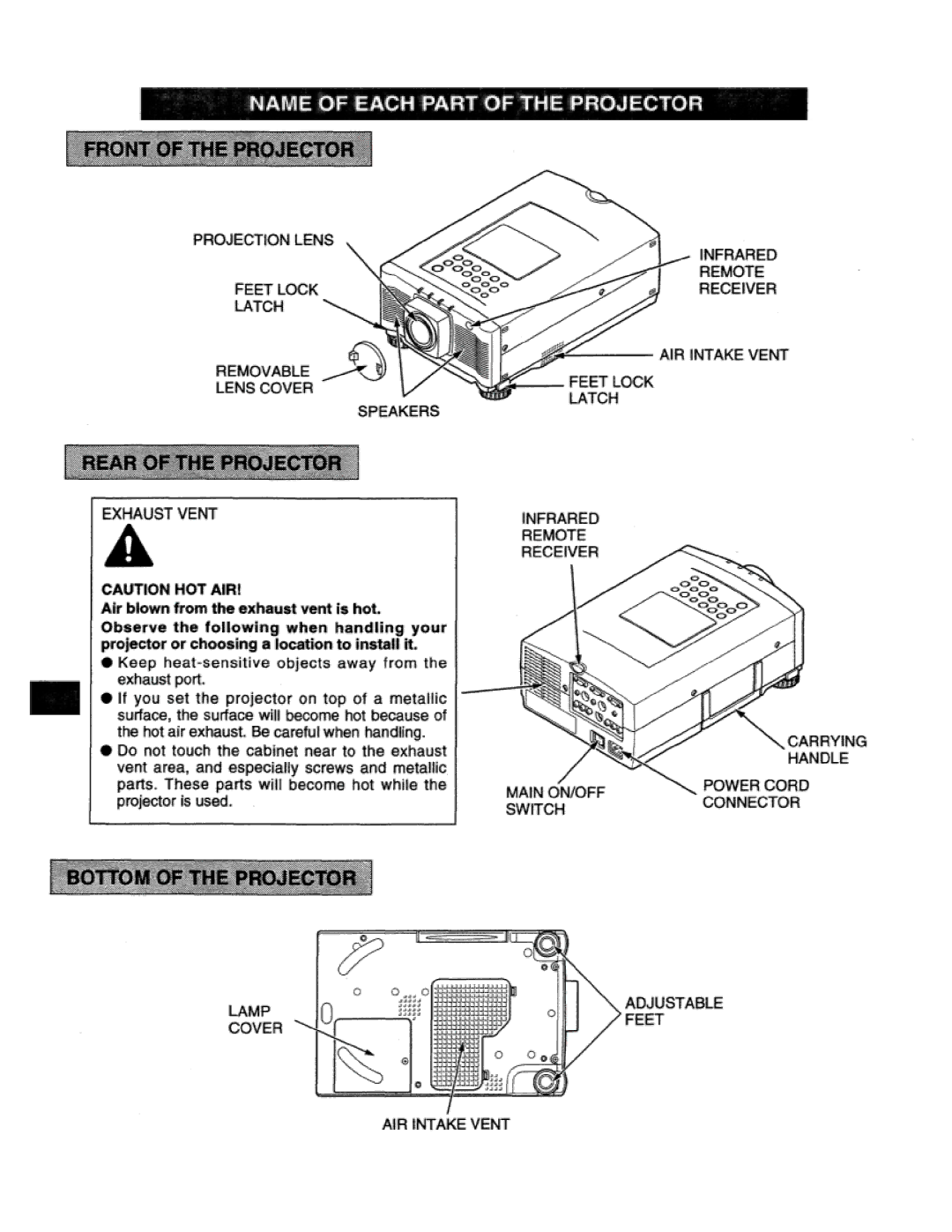 Eiki LC-X990 instruction manual 