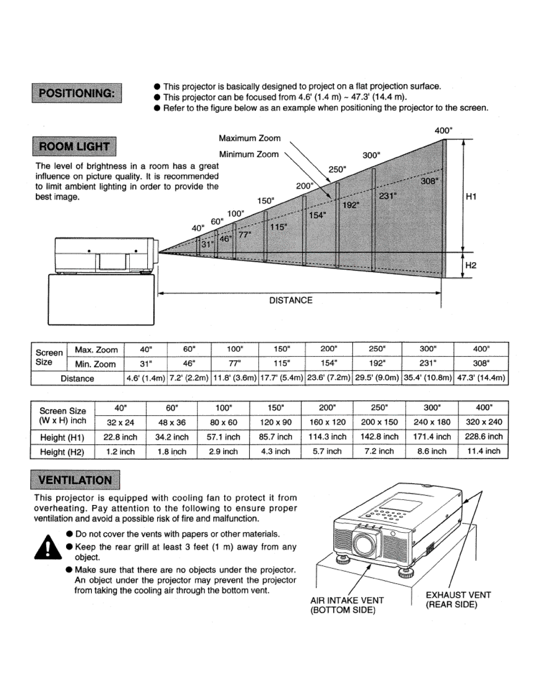 Eiki LC-X990 instruction manual 