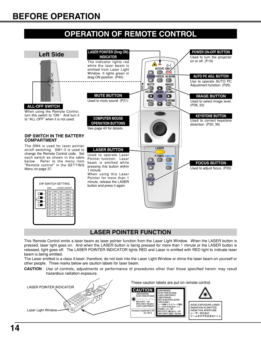 Eiki LC-XB10 Before Operation, Operation of Remote Control, Laser Pointer Function, DIP Switch in the Battery Compartment 