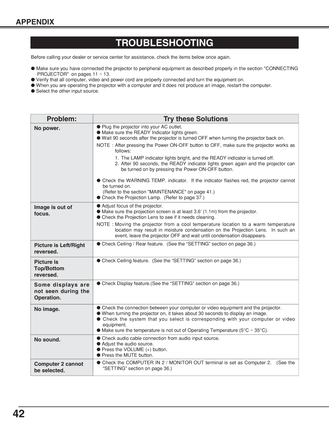 Eiki LC-XB10 owner manual Troubleshooting 