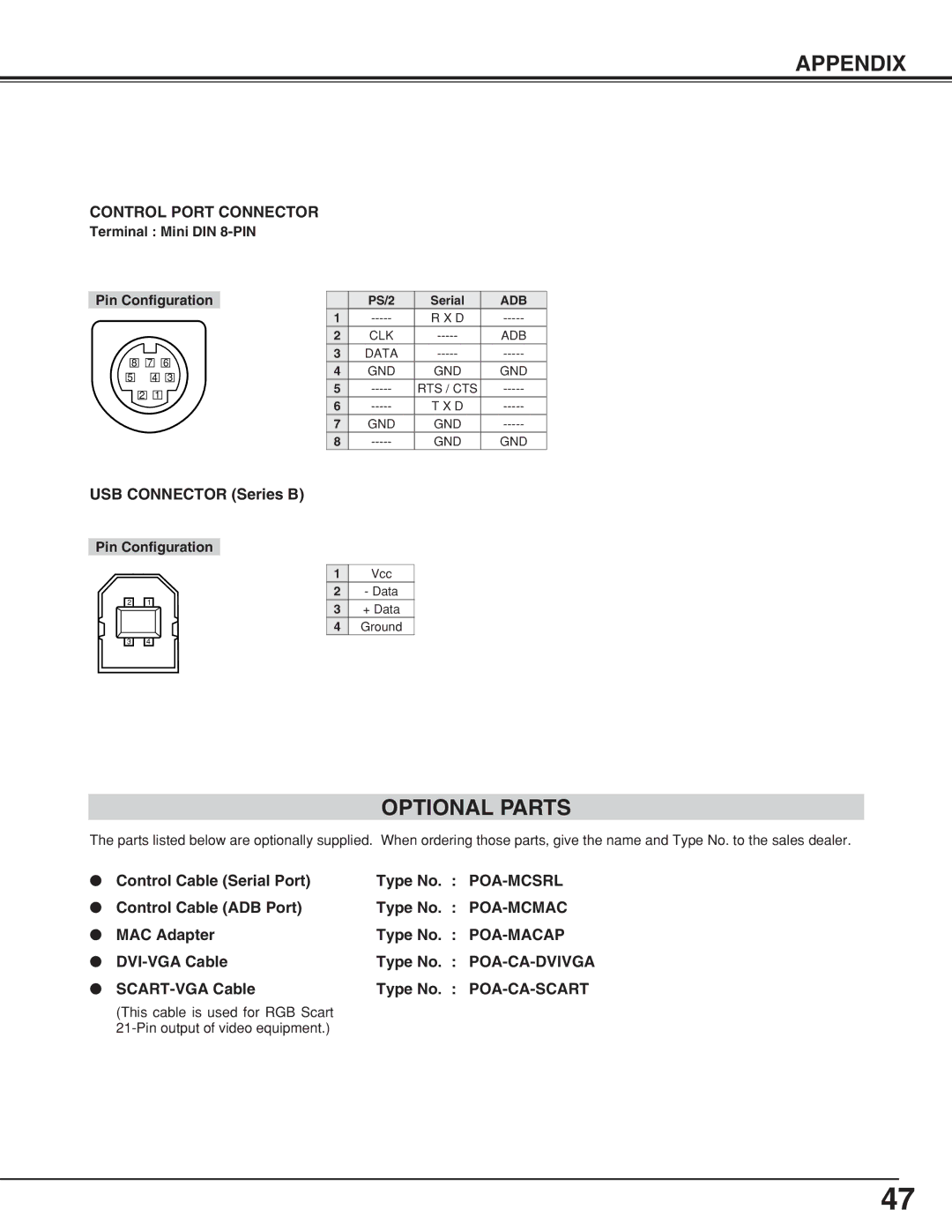 Eiki LC-XB10 owner manual Optional Parts 