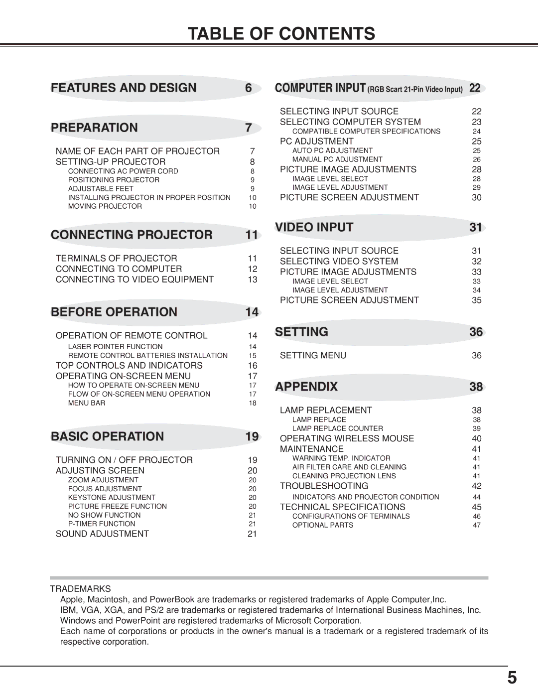 Eiki LC-XB10 owner manual Table of Contents 