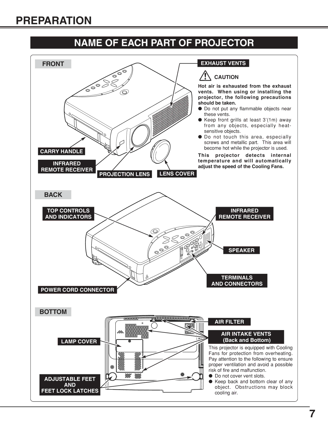 Eiki LC-XB10 owner manual Preparation, Name of Each Part of Projector 