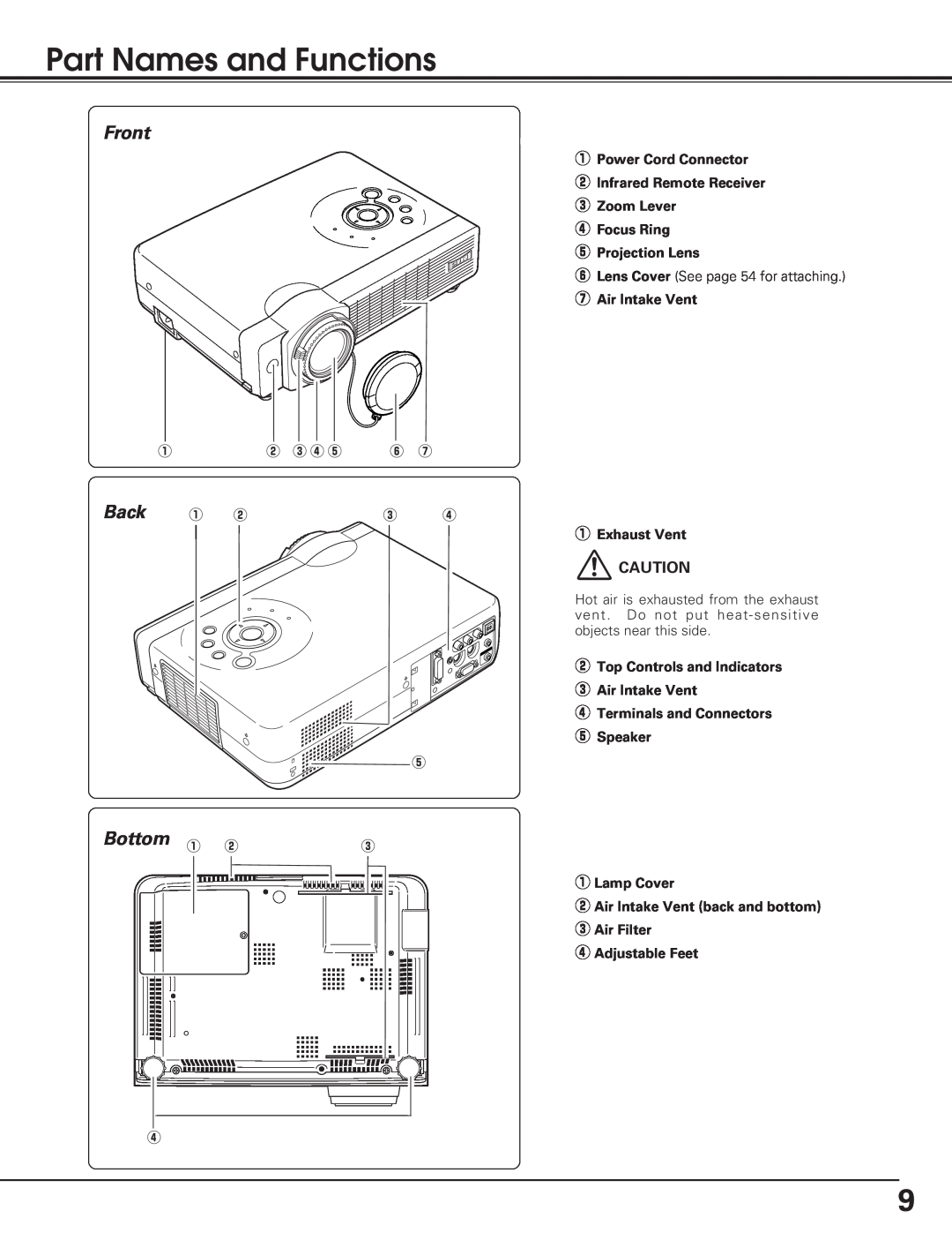 Eiki LC-XB15 Part Names and Functions, Front, Back, Bottom, q Power Cord Connector w Infrared Remote Receiver e Zoom Lever 
