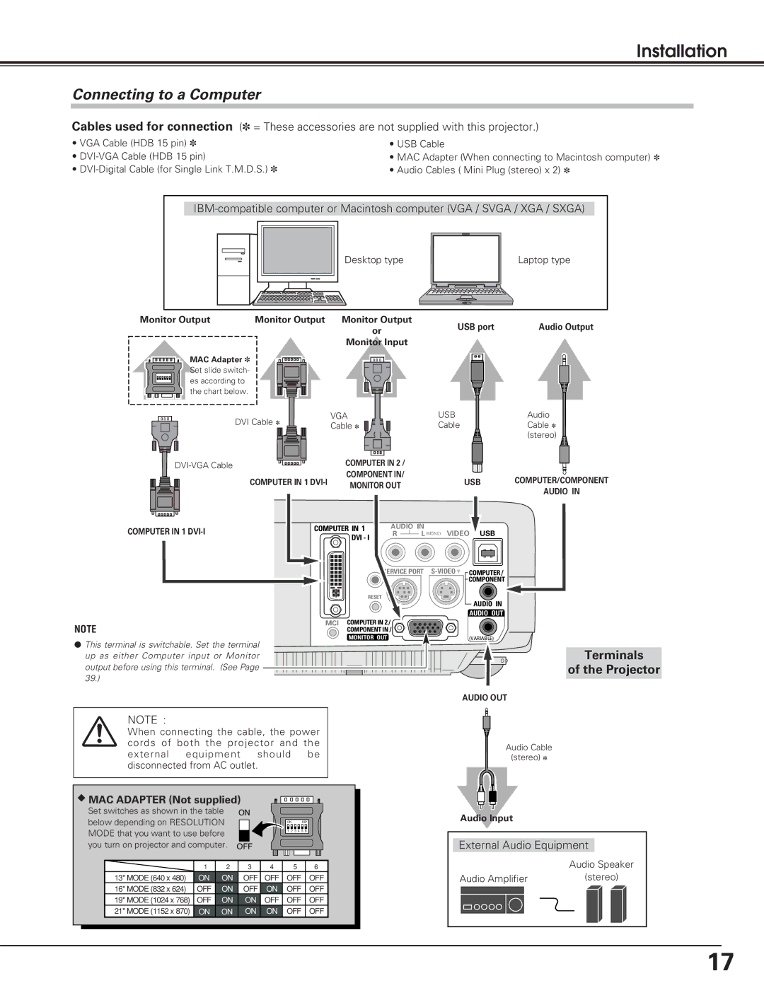 Eiki LC-XB15 owner manual Installation, Connecting to a Computer 