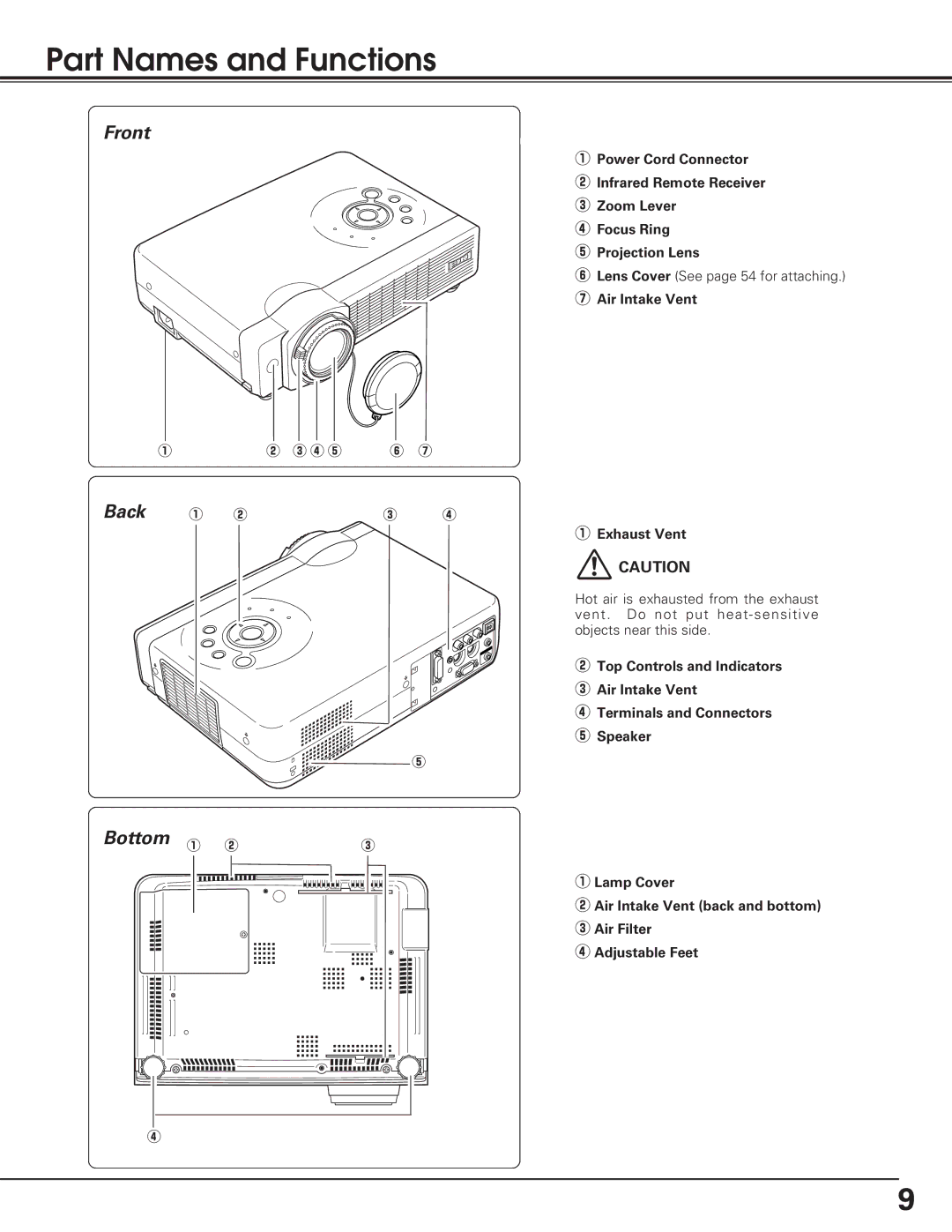 Eiki LC-XB15 owner manual Part Names and Functions, Front, Back, Bottom, Exhaust Vent 