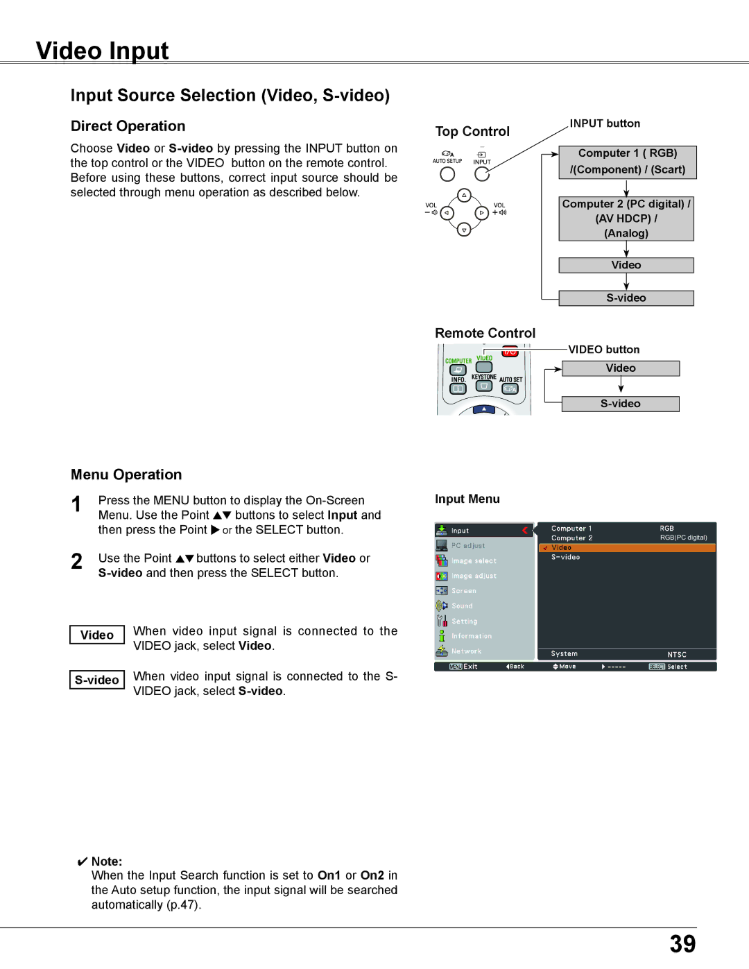 Eiki LC-XB200 owner manual Video Input, Input Source Selection Video, S-video, Top Control Remote Control, Input Menu 