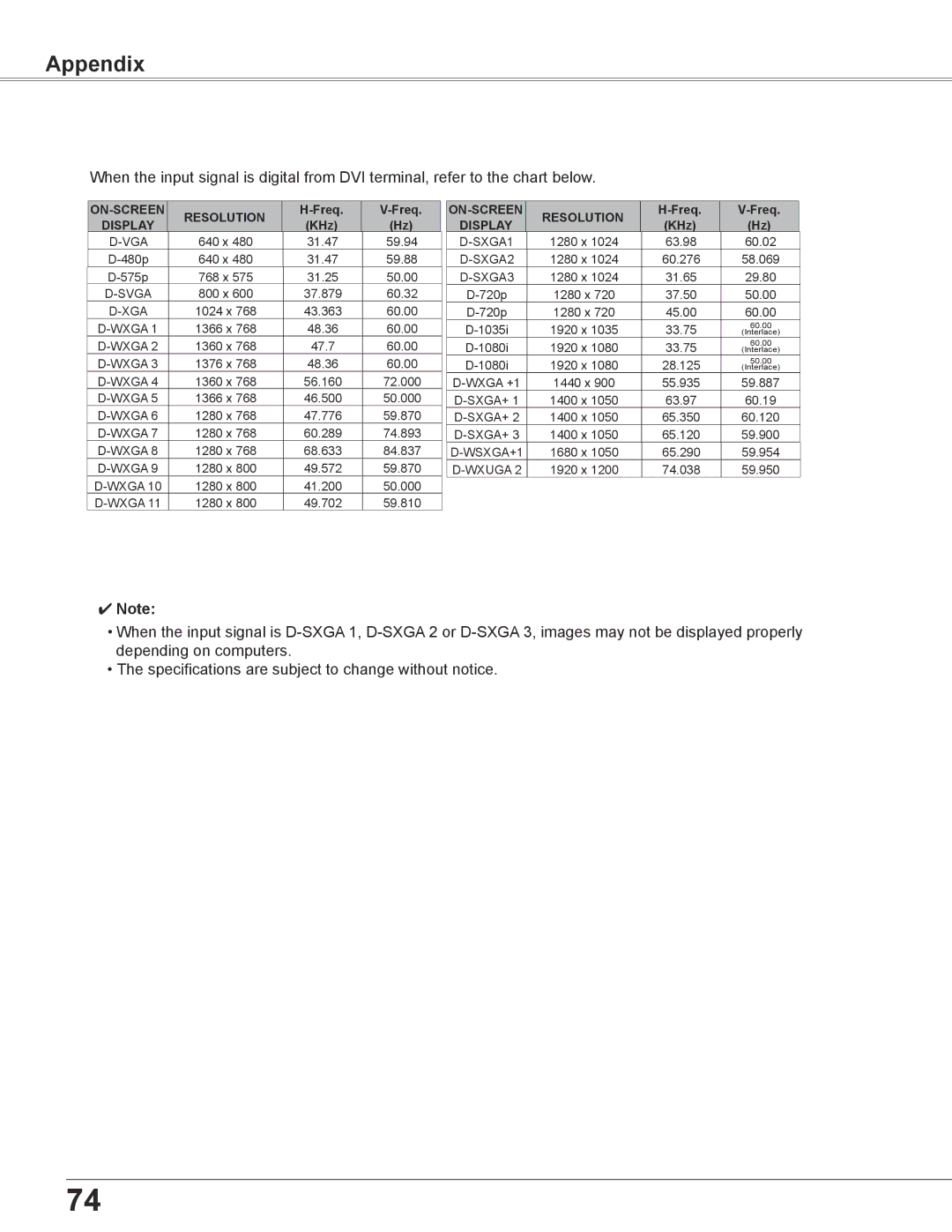 Eiki LC-XB200 owner manual KHz 