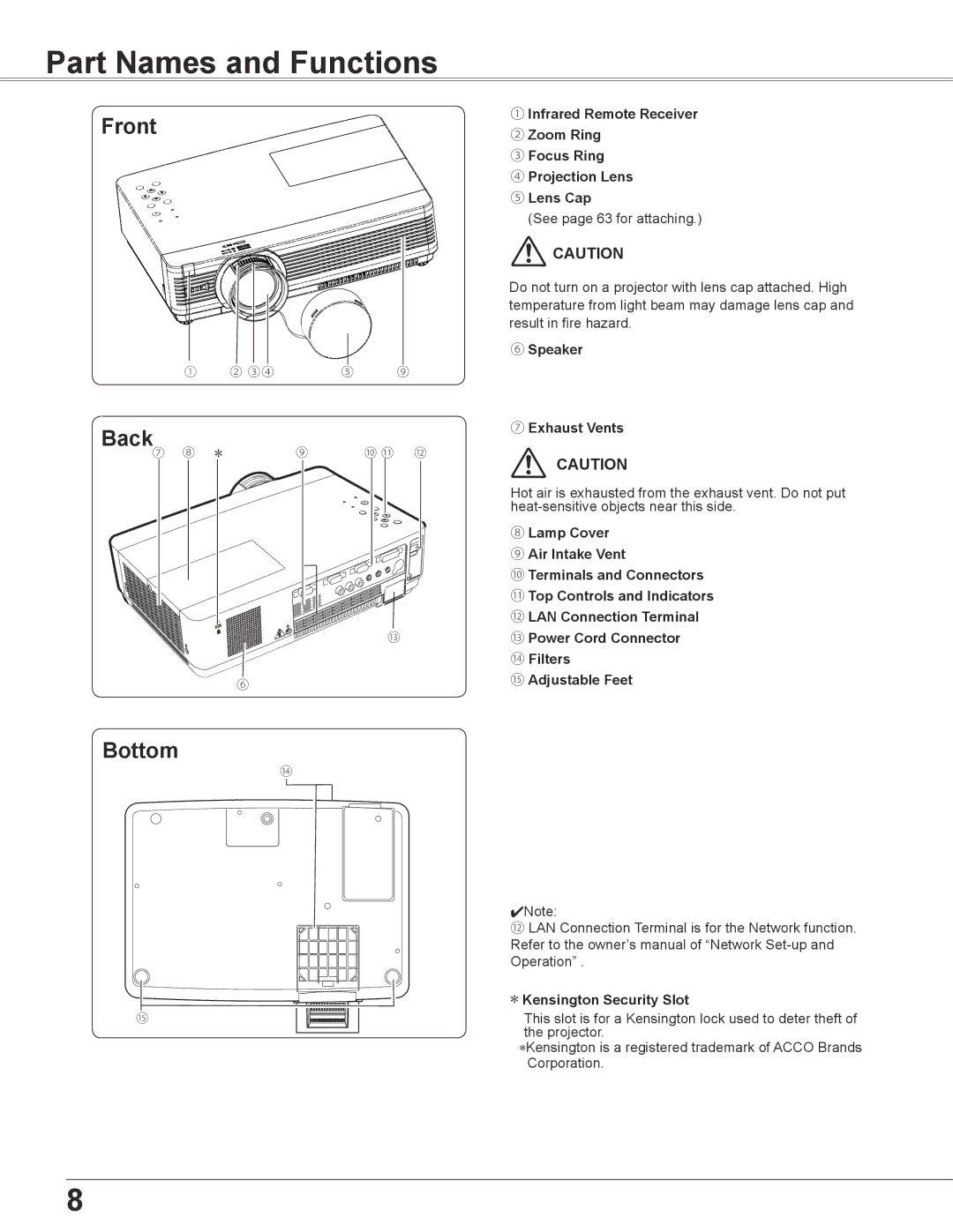 Eiki LC-XB200 owner manual Part Names and Functions, Front, Back ⑦ ⑧, Bottom 