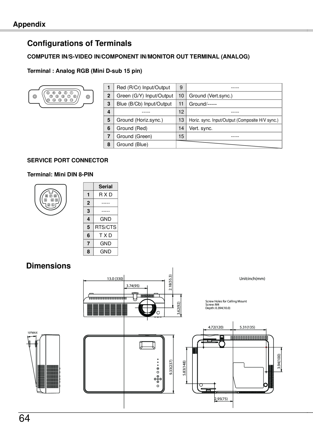 Eiki LC-XB21A Configurations of Terminals, Dimensions, Appendix, Terminal Analog RGB Mini D-sub 15 pin, Serial, R X D 