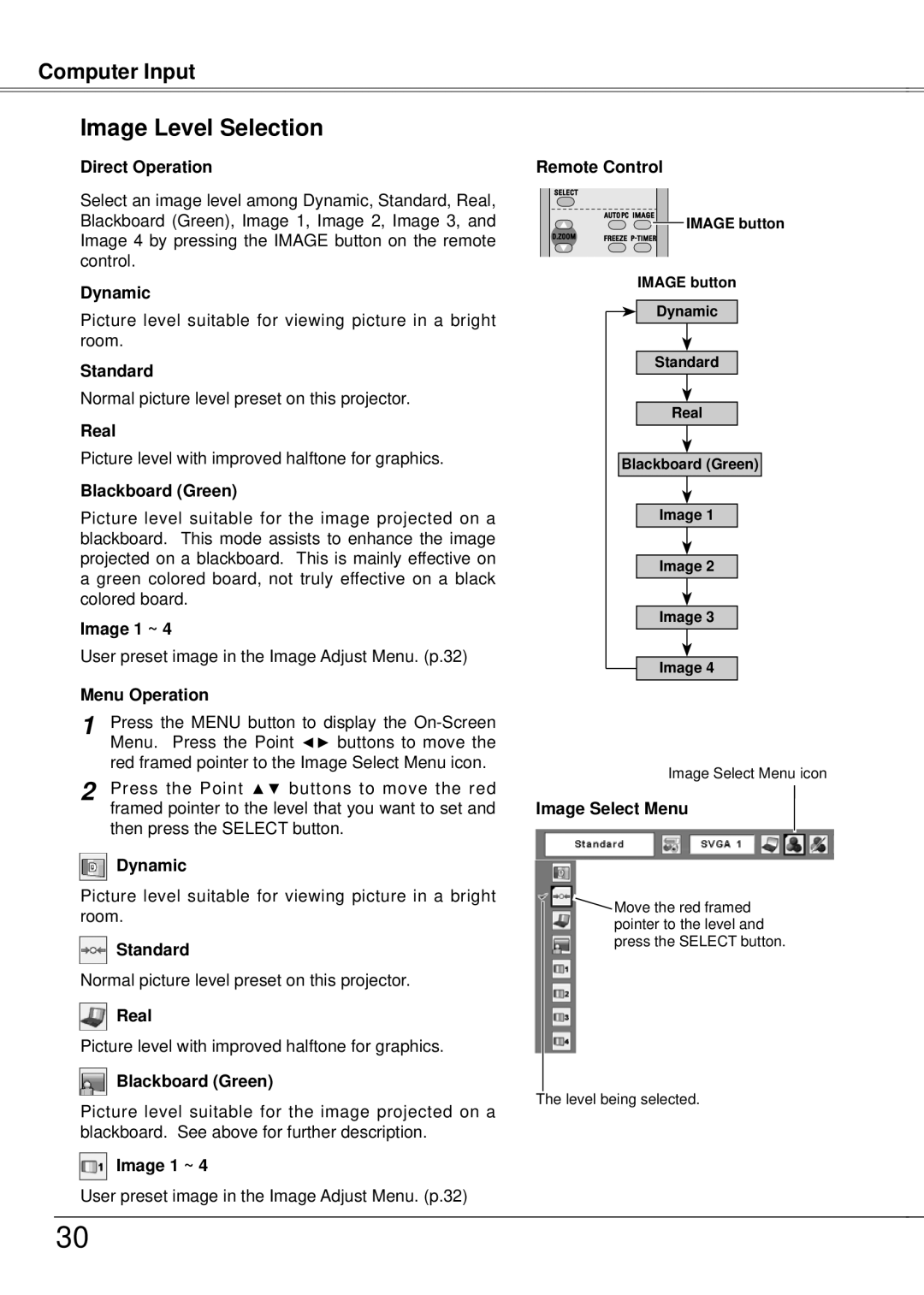 Eiki LC-XB21A owner manual Image Level Selection 