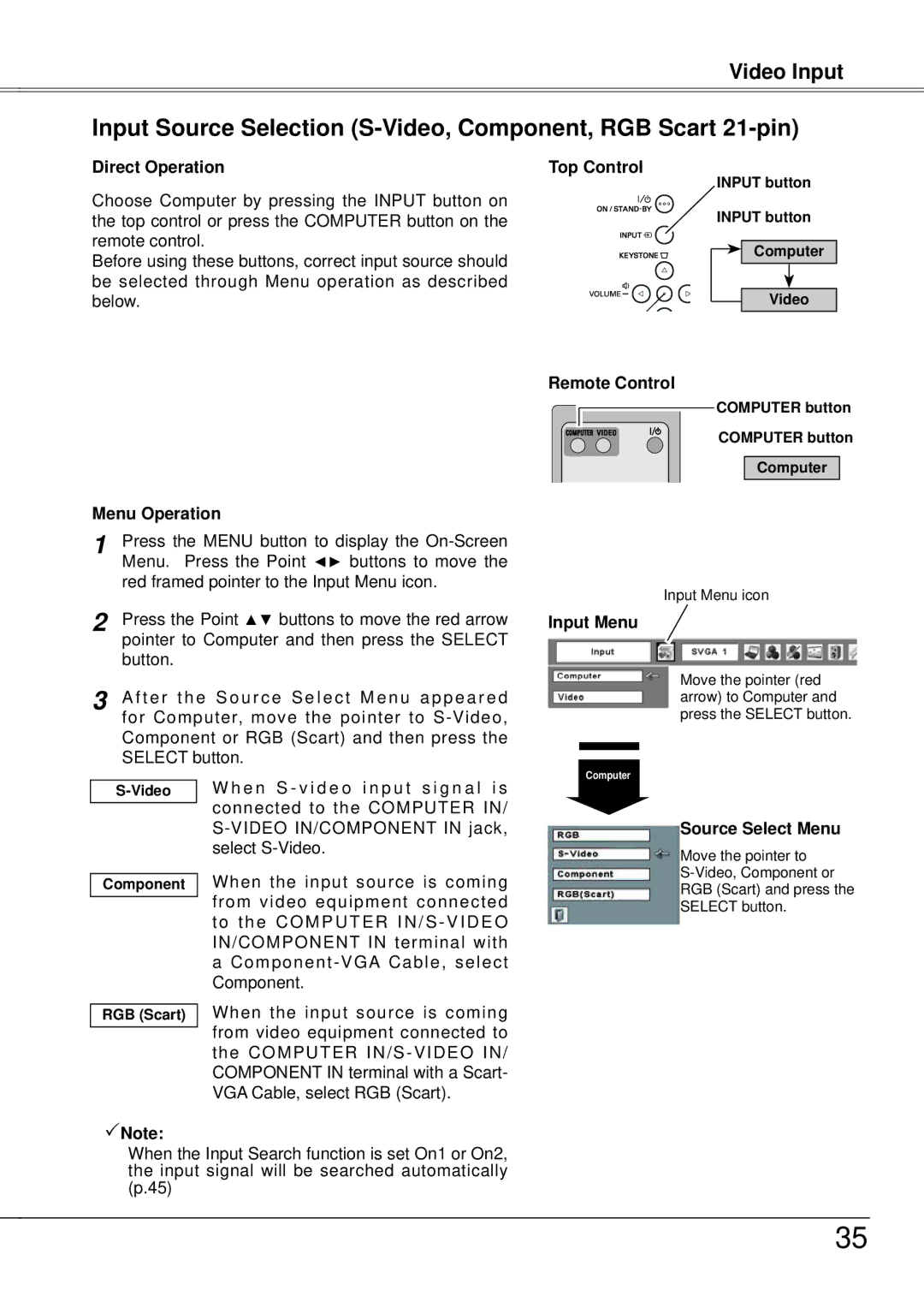 Eiki LC-XB21A owner manual Input Source Selection S-Video, Component, RGB Scart 21-pin, Direct Operation Top Control 