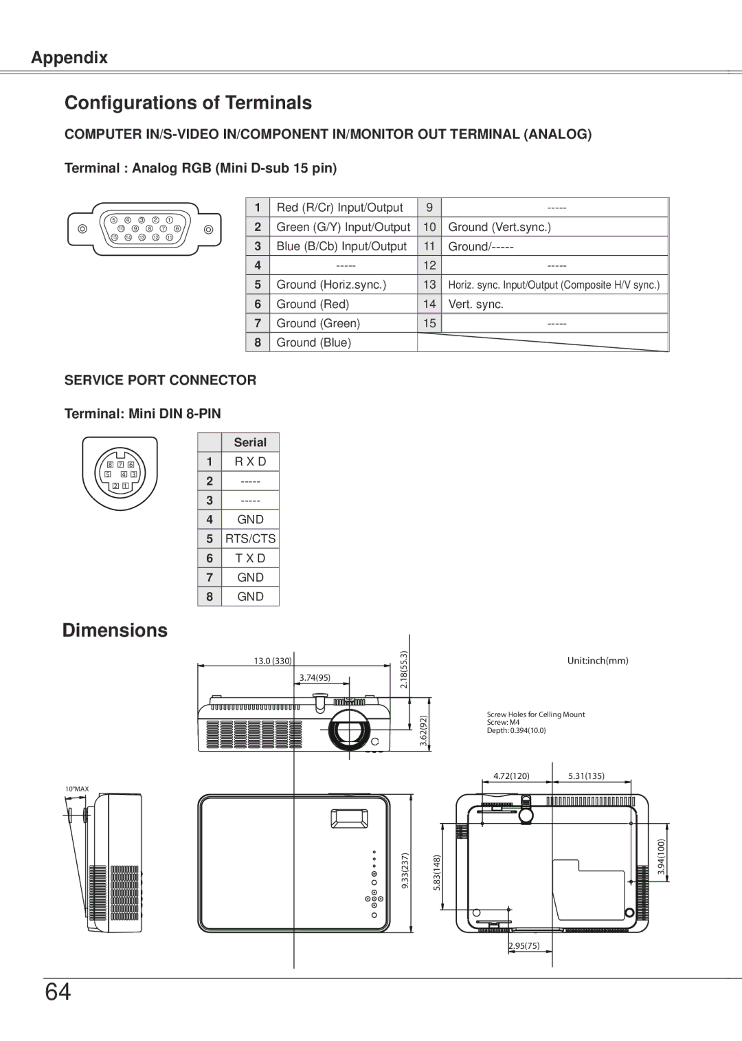 Eiki LC-XB21A Configurations of Terminals, Dimensions, Terminal Analog RGB Mini D-sub 15 pin, Terminal Mini DIN 8-PIN 