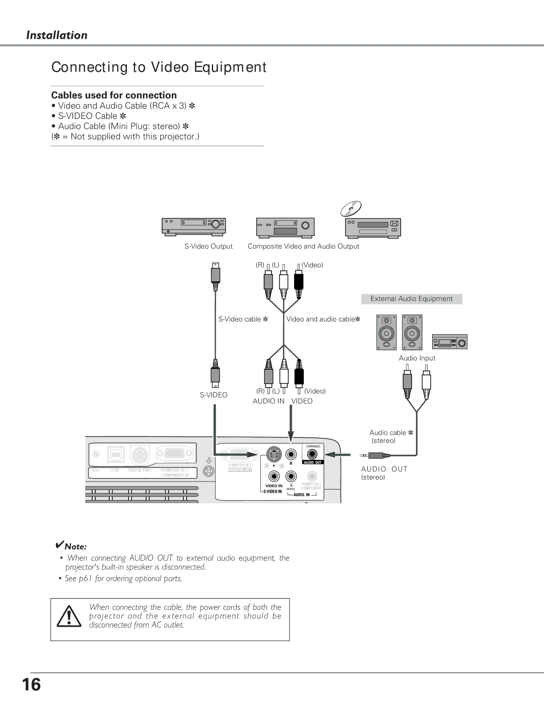 Eiki LC-XB23 owner manual Connecting to Video Equipment 