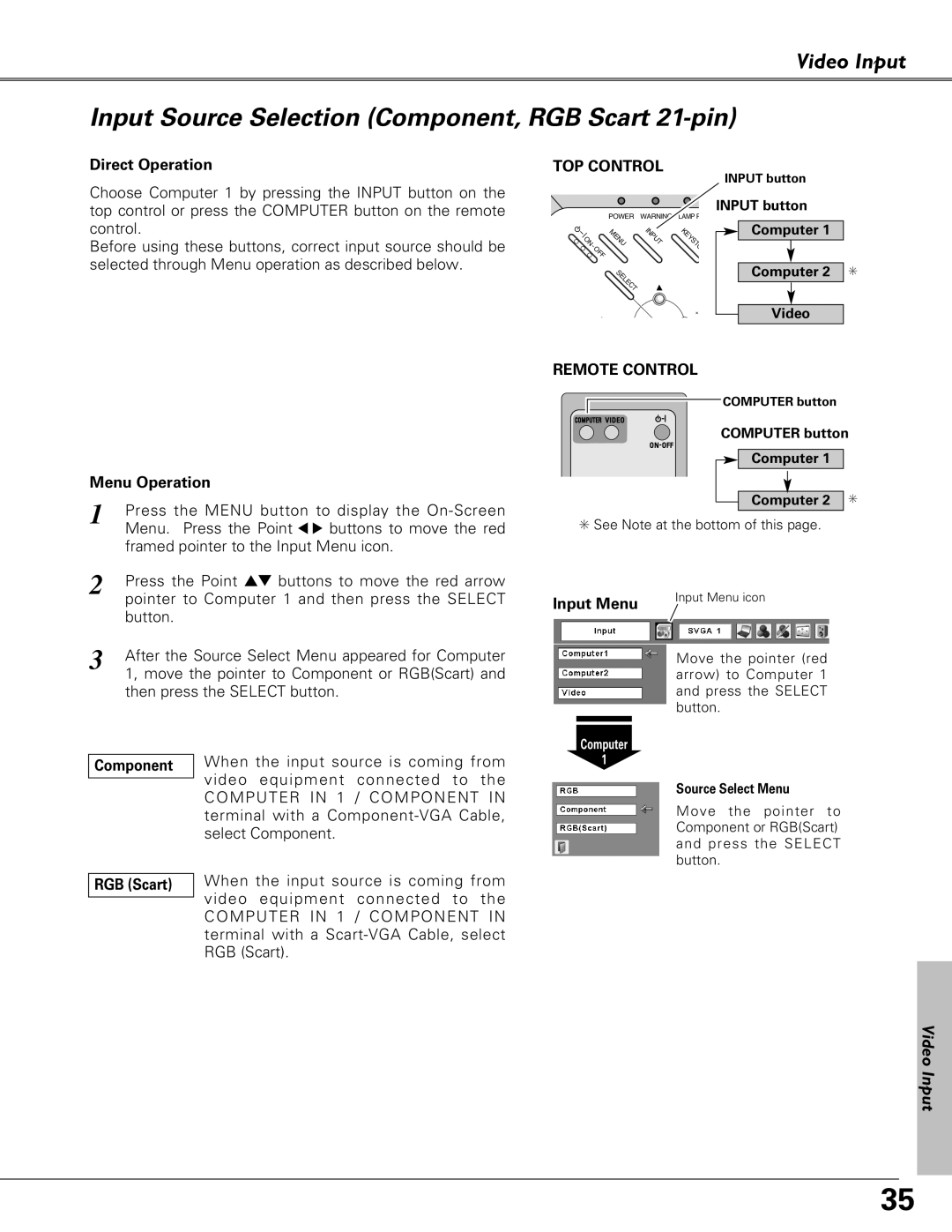 Eiki LC-XB23 owner manual Input Source Selection Component, RGB Scart 21-pin 