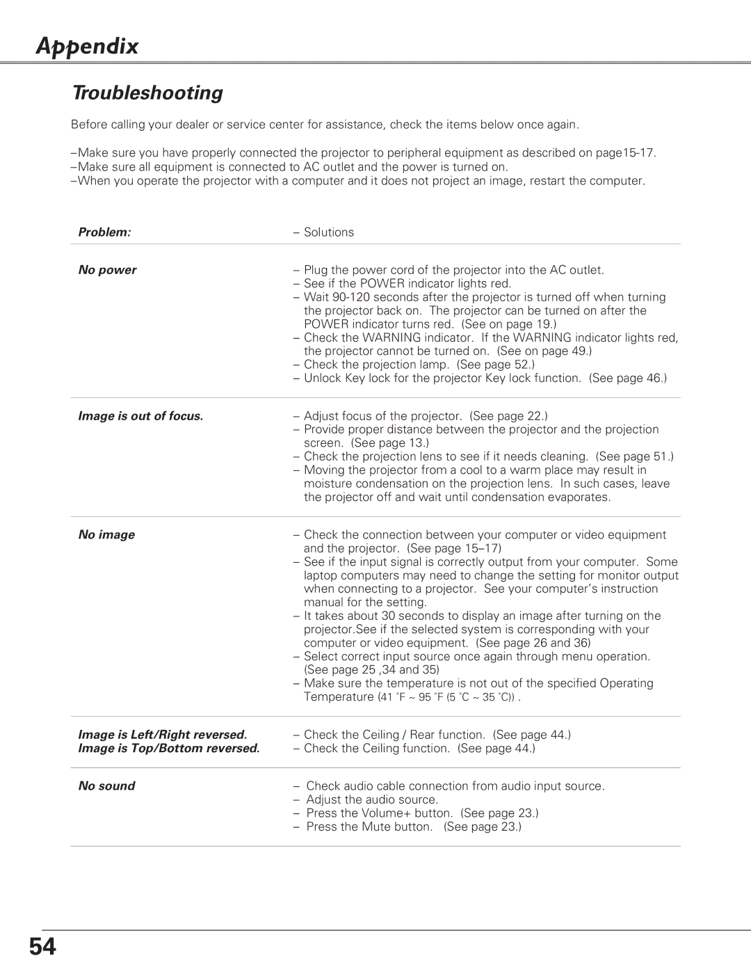 Eiki LC-XB23 owner manual Appendix, Troubleshooting 