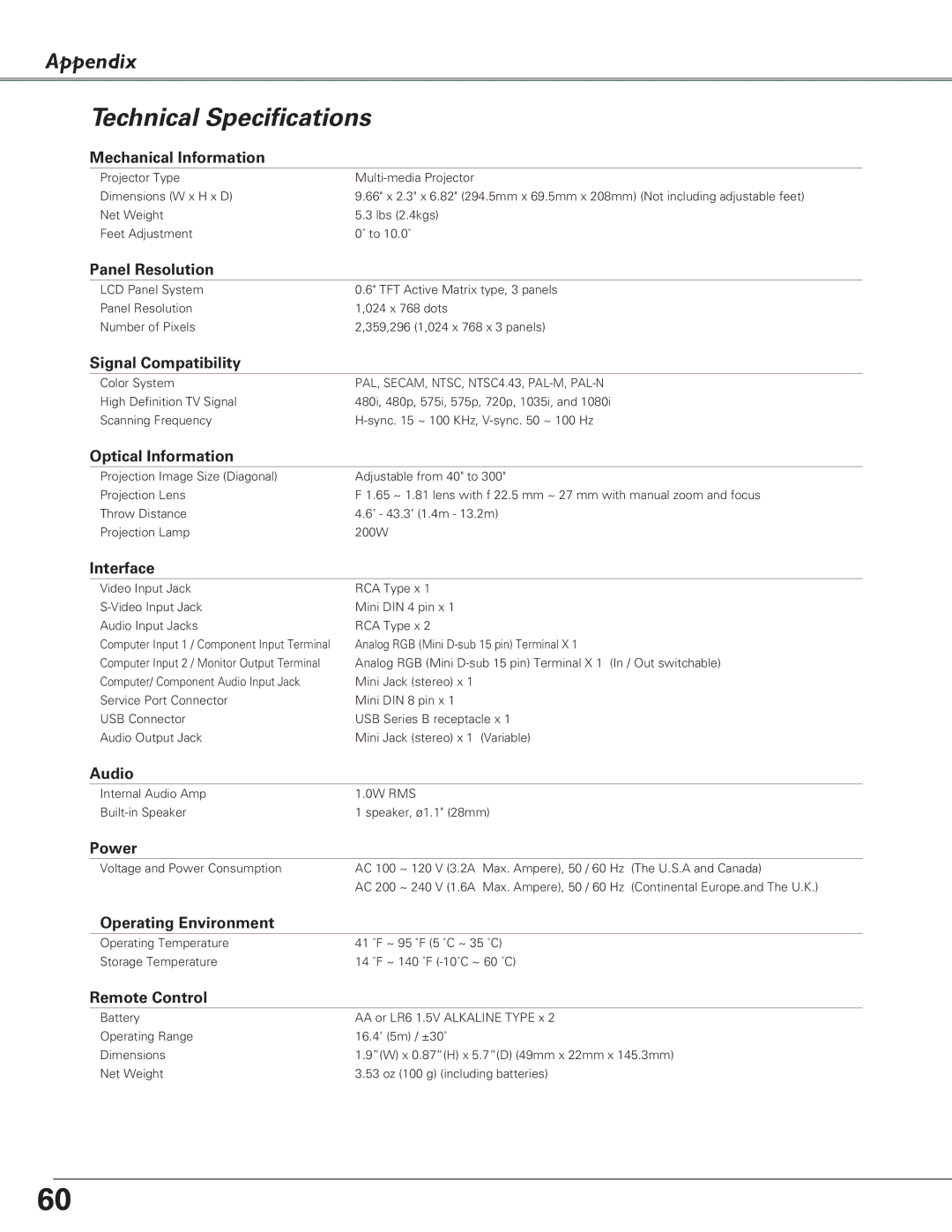 Eiki LC-XB23 owner manual Technical Specifications 