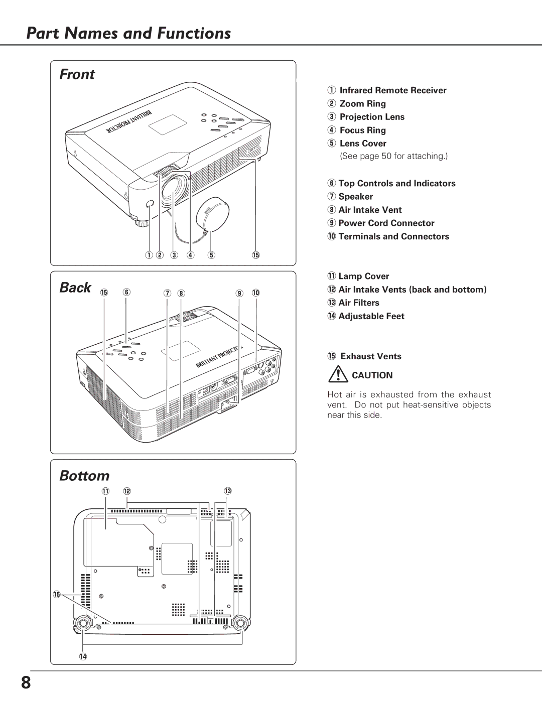 Eiki LC-XB23 owner manual Part Names and Functions, Front, Back Bottom 