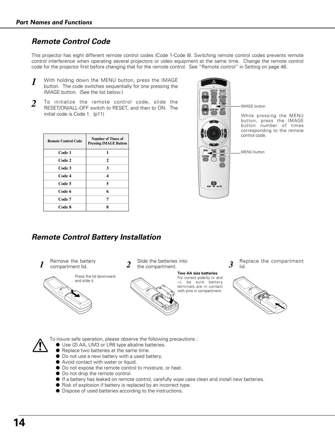 Eiki LC-XB26 Remote Control Code, Remote Control Battery Installation, Part Names and Functions, To initialize the 