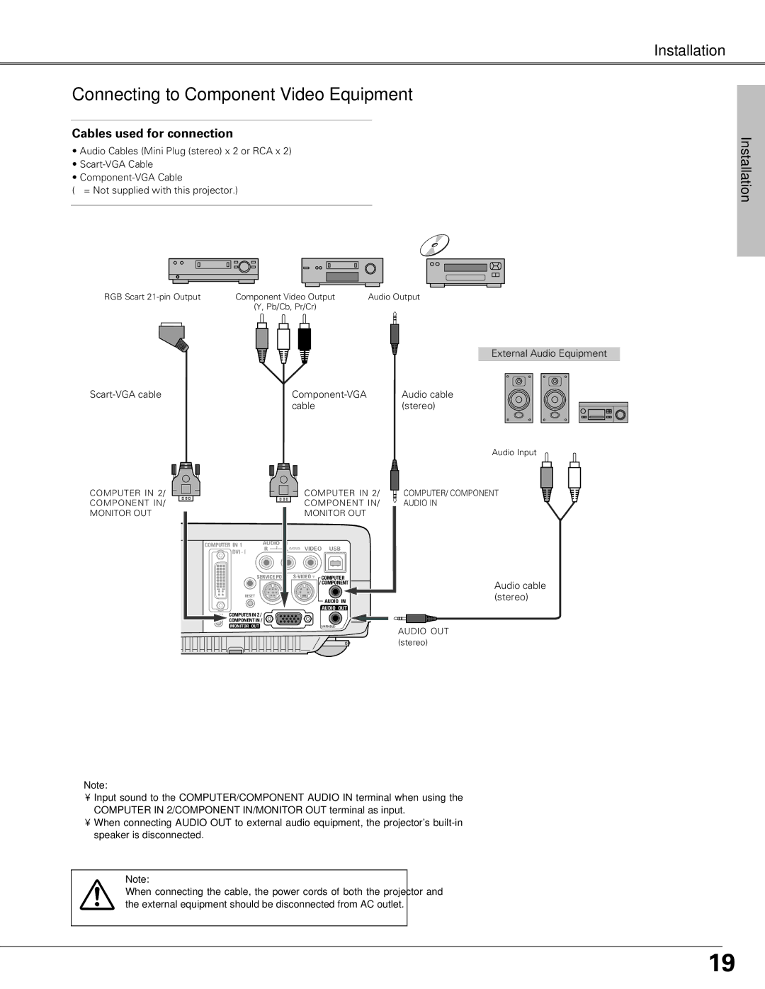 Eiki LC-XB21, LC-XB26 owner manual Connecting to Component Video Equipment, Monitor OUT 