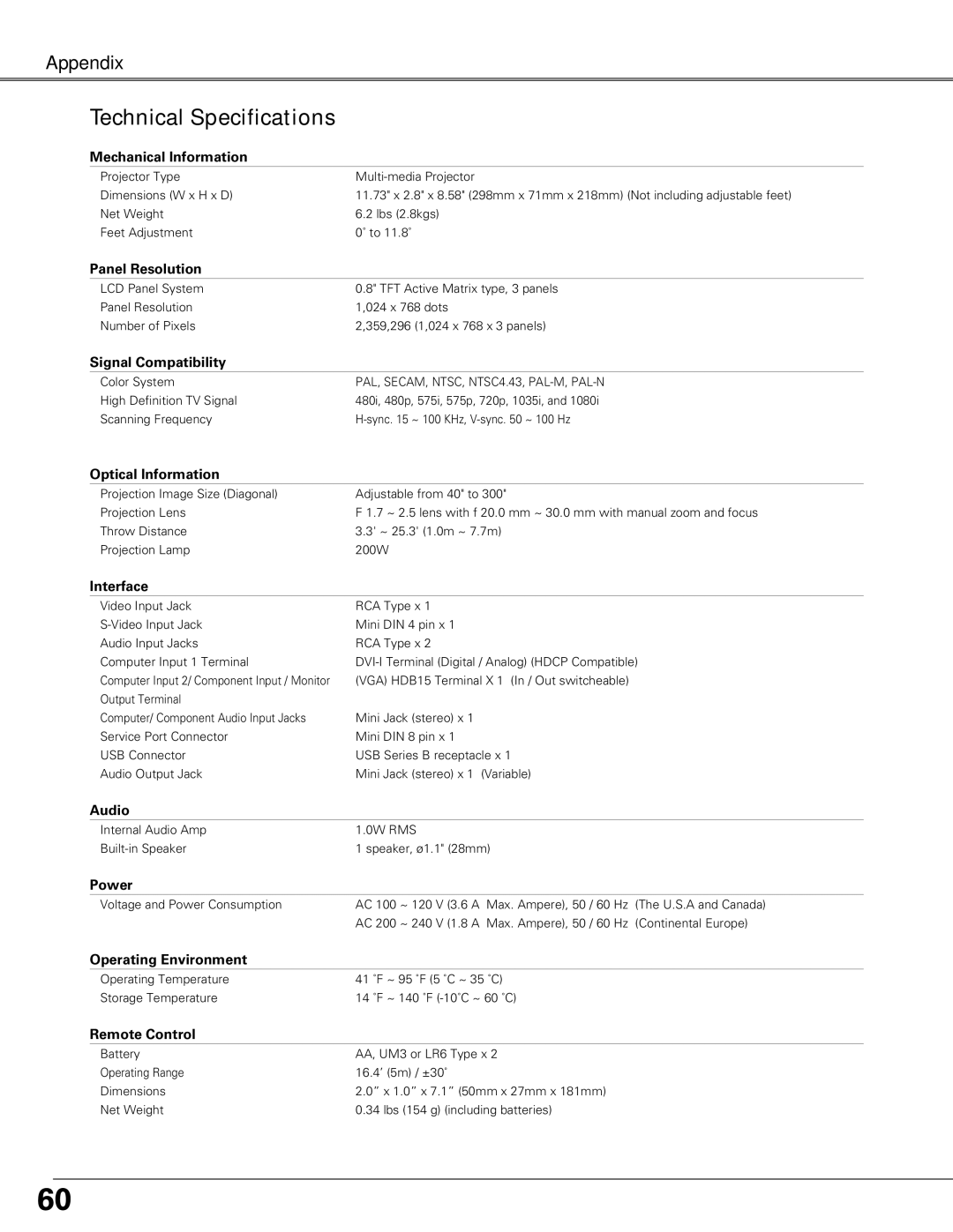 Eiki LC-XB26, LC-XB21 owner manual Technical Specifications 