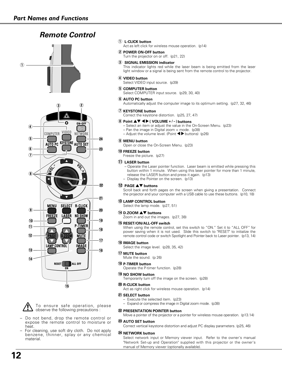 Eiki LC-XB27 owner manual Remote Control, Signal Emission indicator 