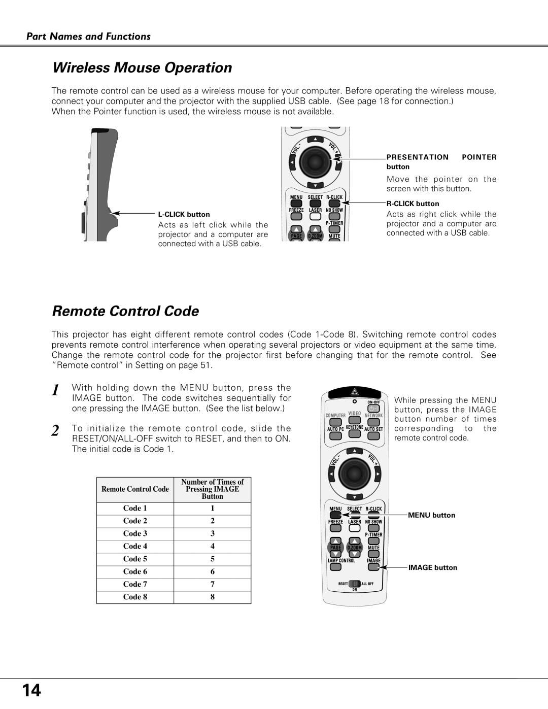 Eiki LC-XB27 owner manual Wireless Mouse Operation, Remote Control Code 