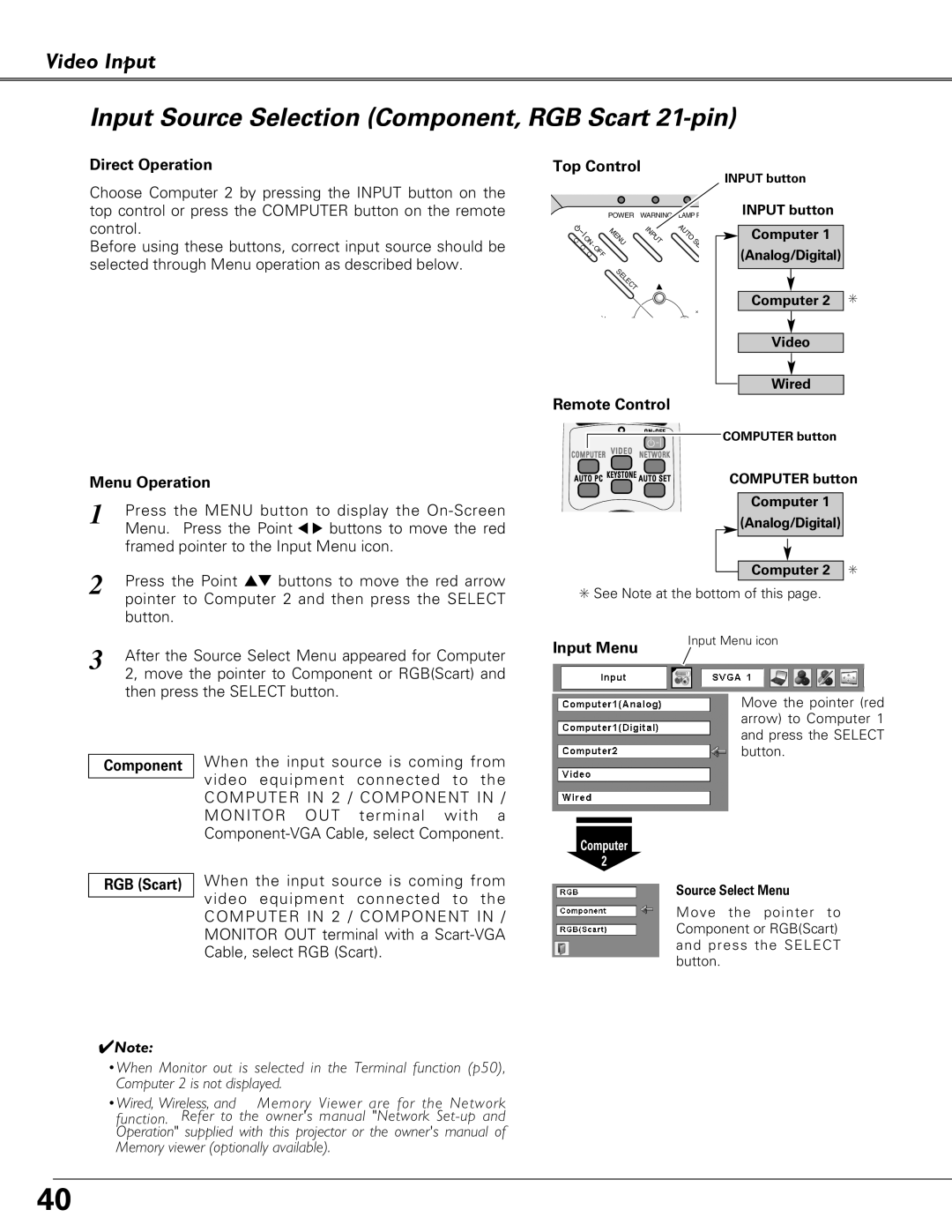 Eiki LC-XB27 owner manual Input Source Selection Component, RGB Scart 21-pin 