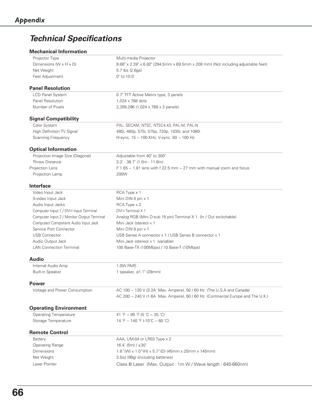 Eiki LC-XB27 owner manual Technical Specifications 