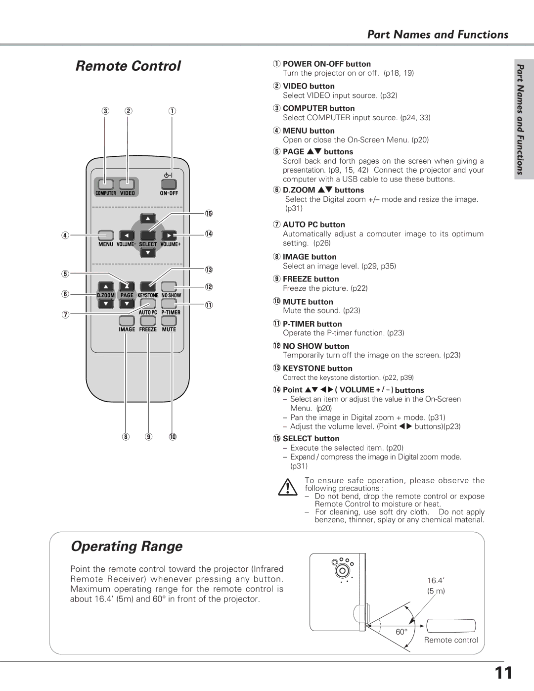 Eiki LC-XB28 owner manual Remote Control, Operating Range 