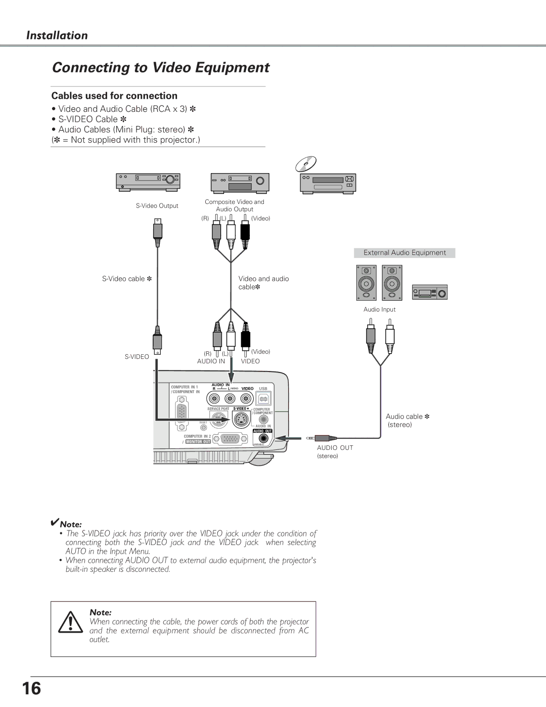 Eiki LC-XB28 owner manual Connecting to Video Equipment, Cable External Audio Equipment 