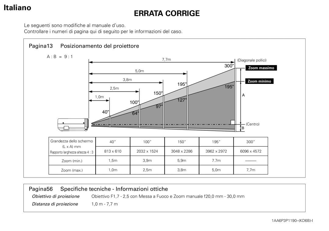 Eiki LC-XB28 owner manual Errata Corrige 