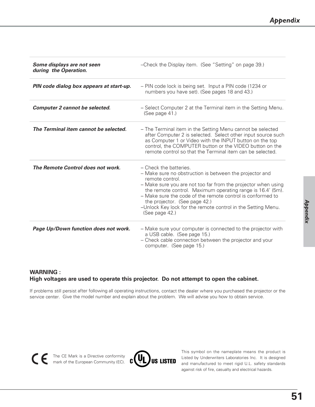 Eiki LC-XB28 owner manual Some displays are not seen, Computer 2 cannot be selected, Terminal item cannot be selected 