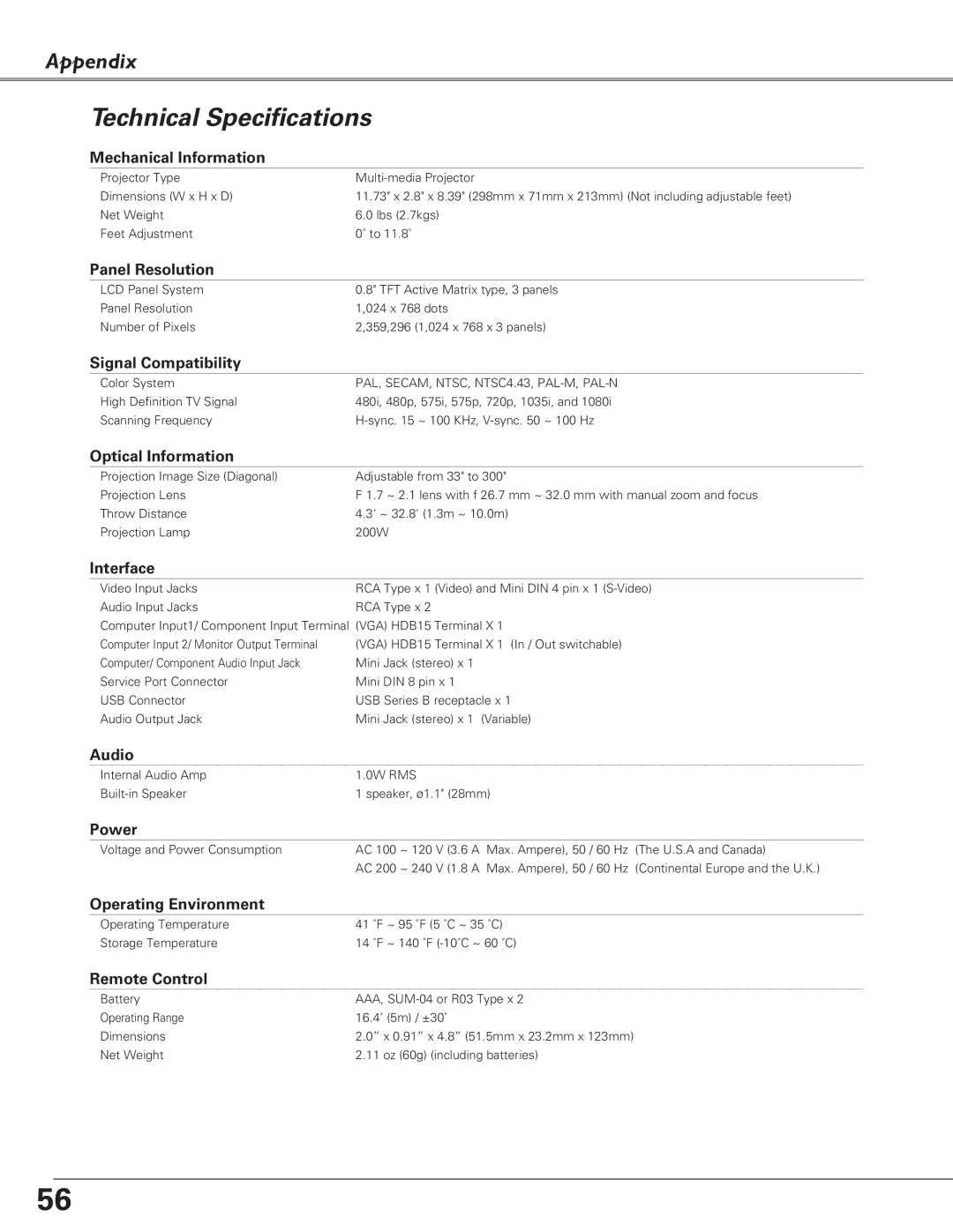 Eiki LC-XB28 owner manual Technical Specifications 