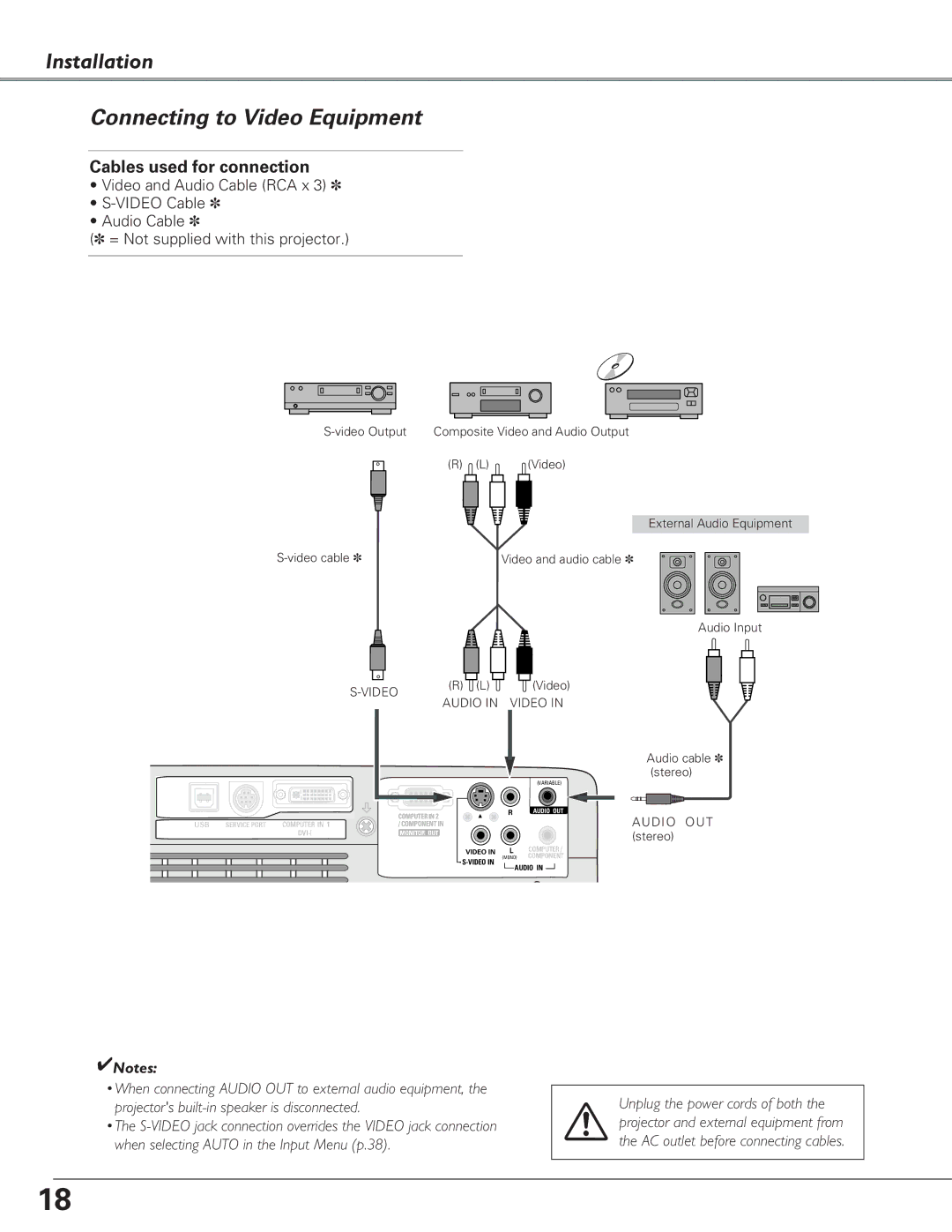 Eiki LC-XB29N owner manual Installation Connecting to Video Equipment 