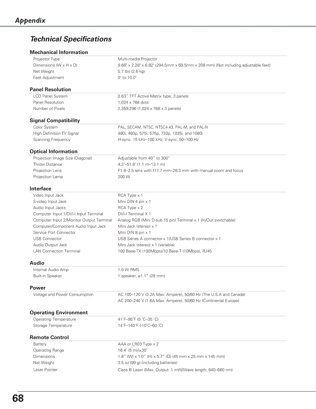 Eiki LC-XB29N owner manual Appendix Technical Specifications 