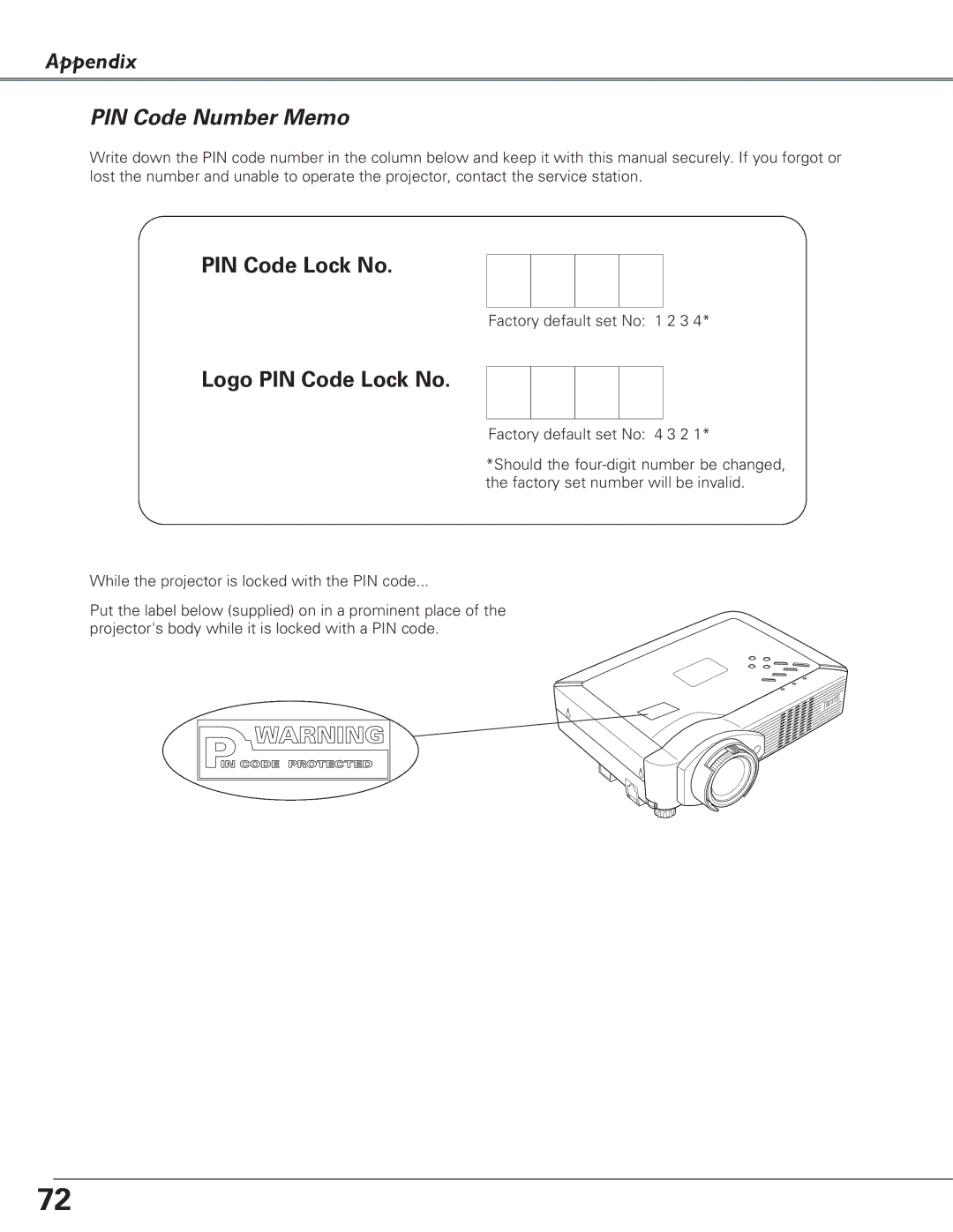 Eiki LC-XB29N owner manual Appendix PIN Code Number Memo, Logo PIN Code Lock No 