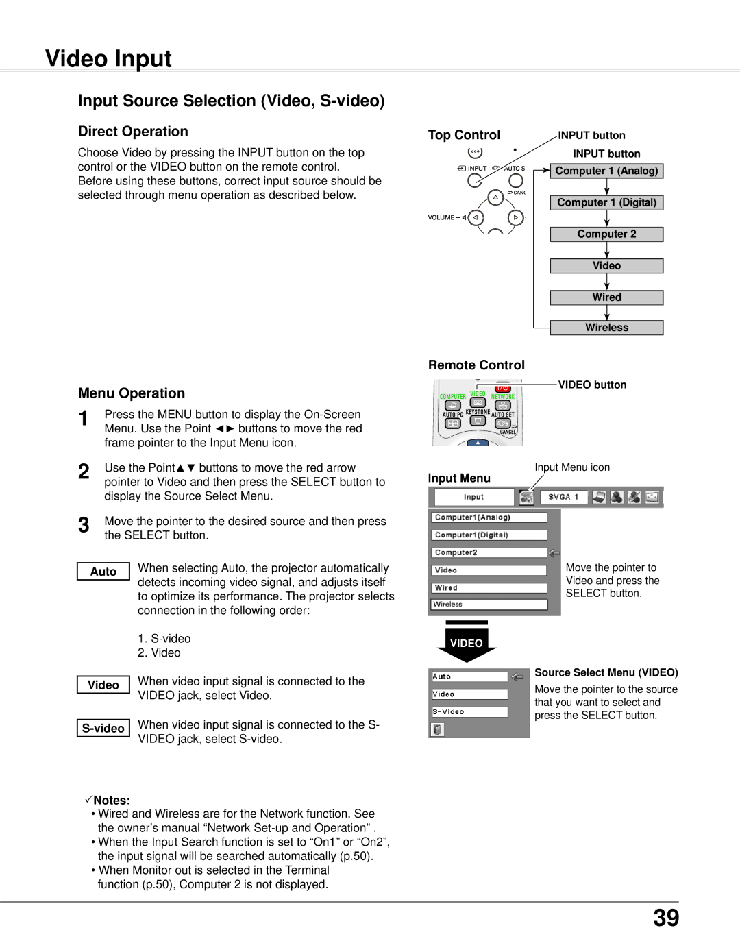 Eiki LC-XB33N owner manual Video Input, Input Source Selection Video, S-video, Auto 