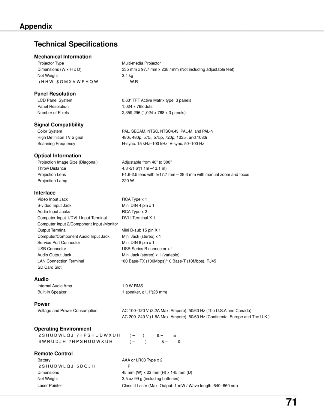 Eiki LC-XB33N owner manual Appendix Technical Specifications 