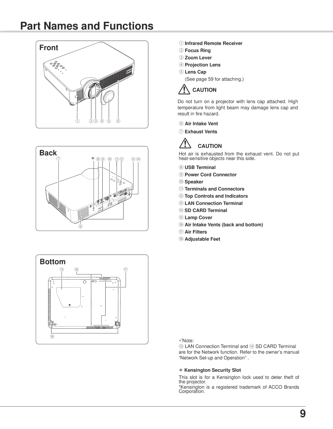 Eiki LC-XB33N owner manual Part Names and Functions, Front, Back, Bottom 