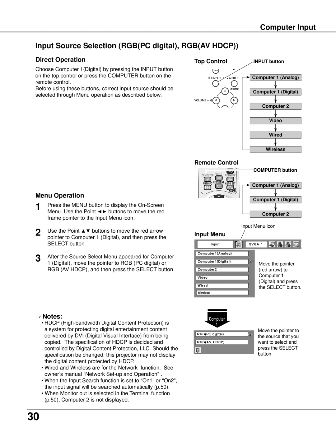 Eiki LC-XB33N Computer Input, Input Source Selection RGBPC digital, RGBAV HDCP, Direct Operation, Menu Operation, Notes 