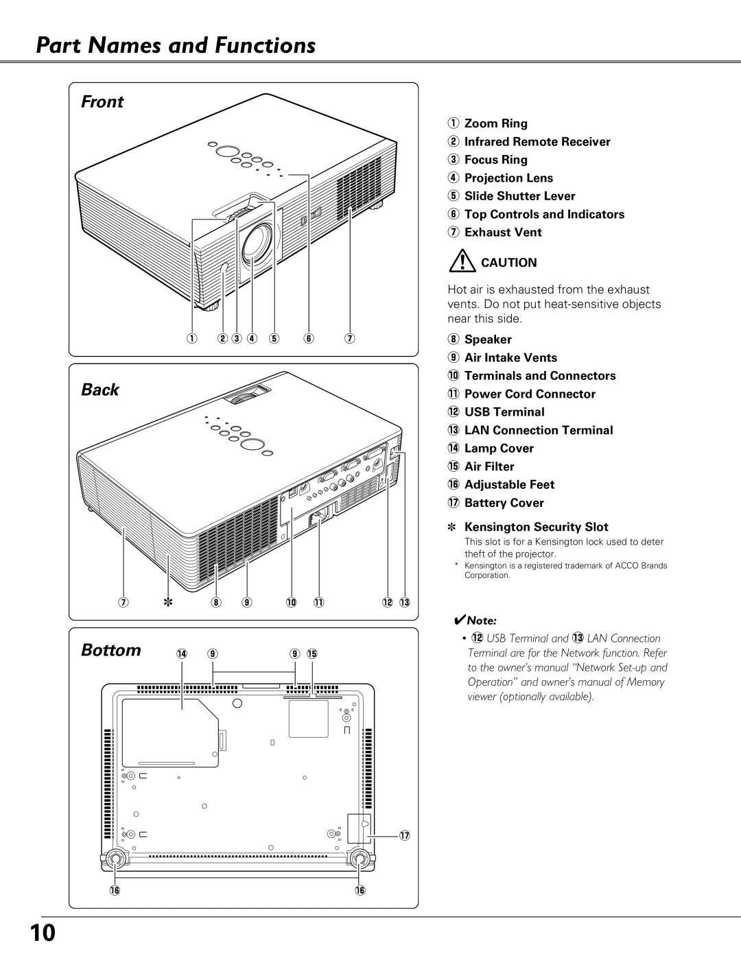 Eiki LC-XB40N owner manual Part Names and Functions, Front, Back, Bottom 