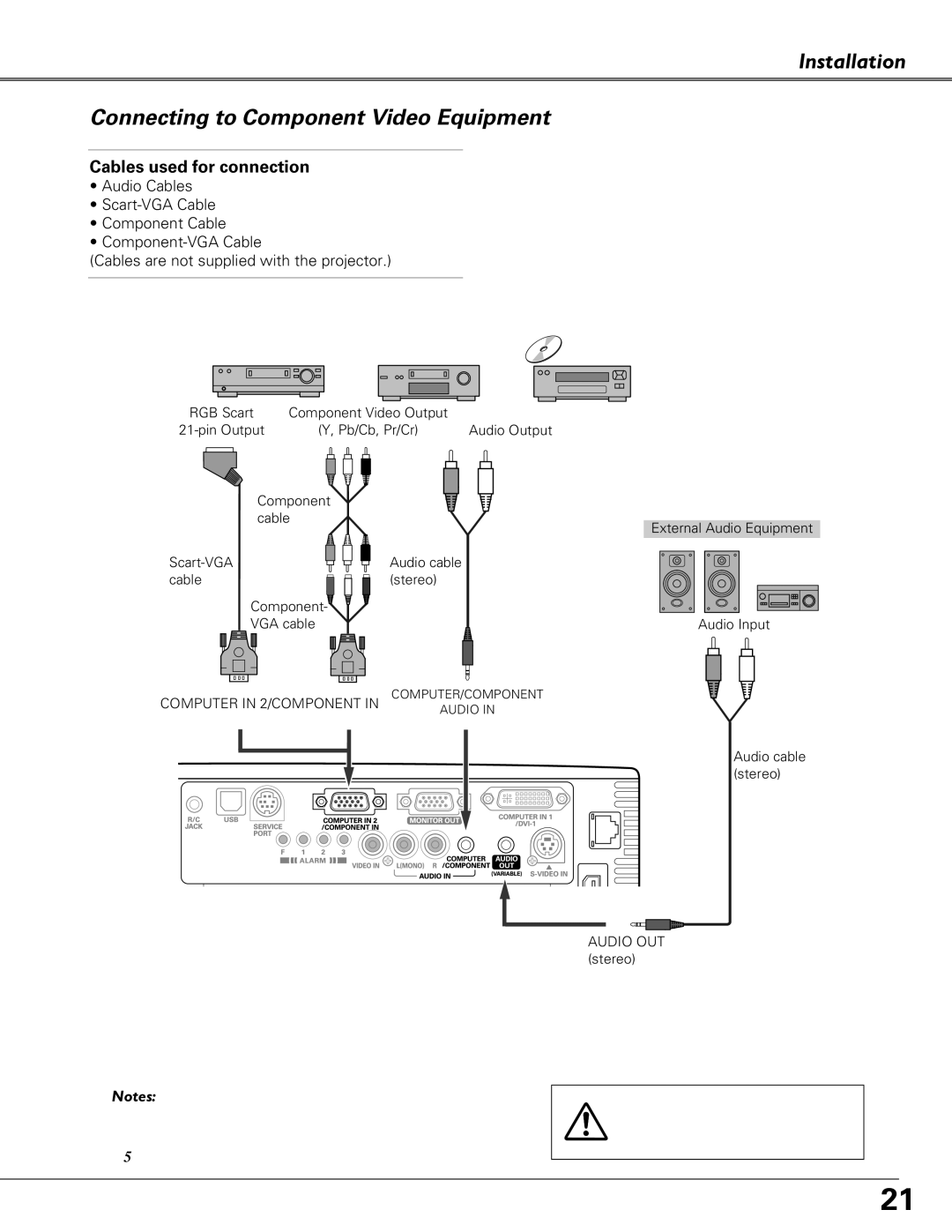 Eiki LC-XB40N owner manual Installation Connecting to Component Video Equipment 