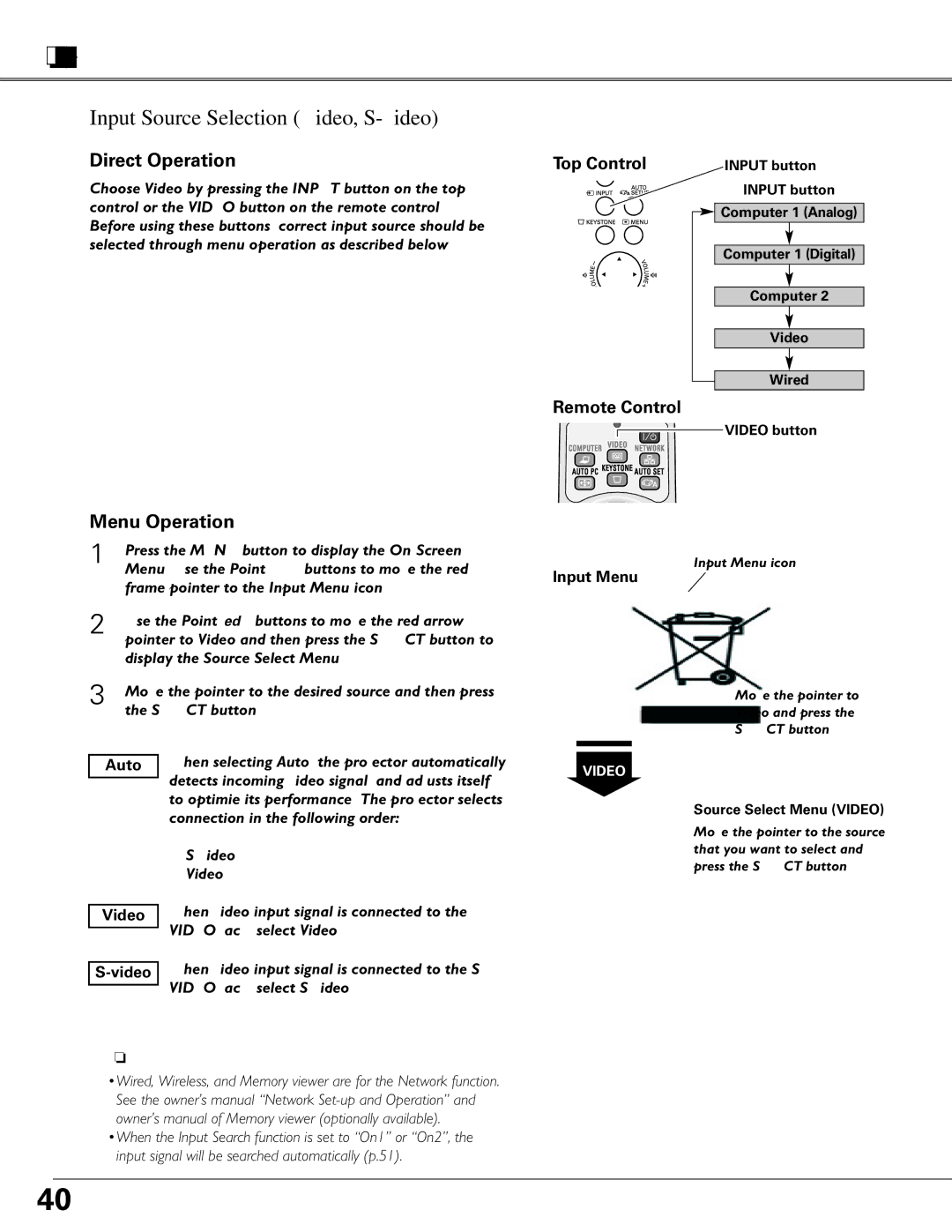 Eiki LC-XB40N owner manual Video Input, Input Source Selection Video, S-video, Top Control Remote Control, Auto, Input Menu 