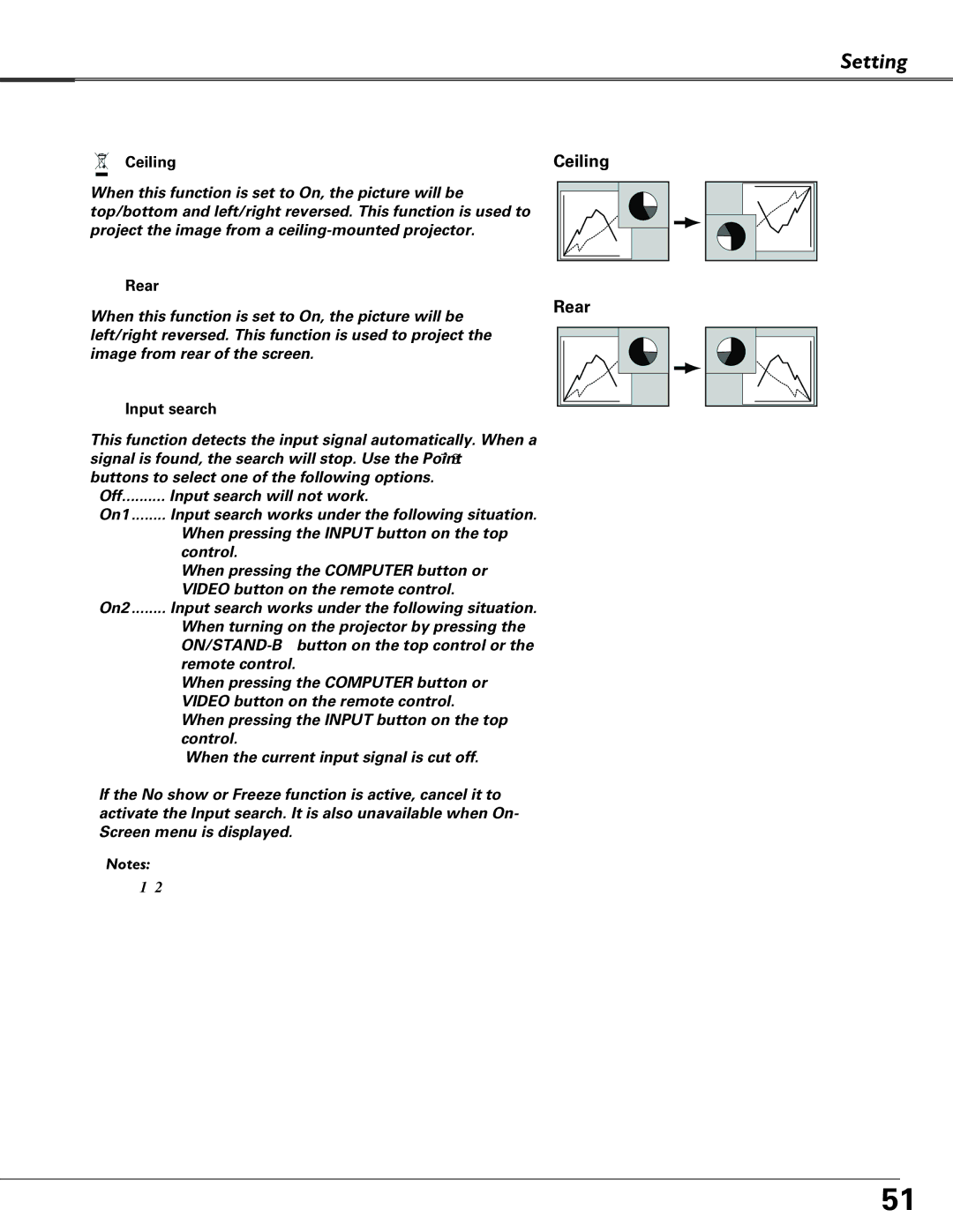 Eiki LC-XB40N owner manual Input search Ceiling Rear 