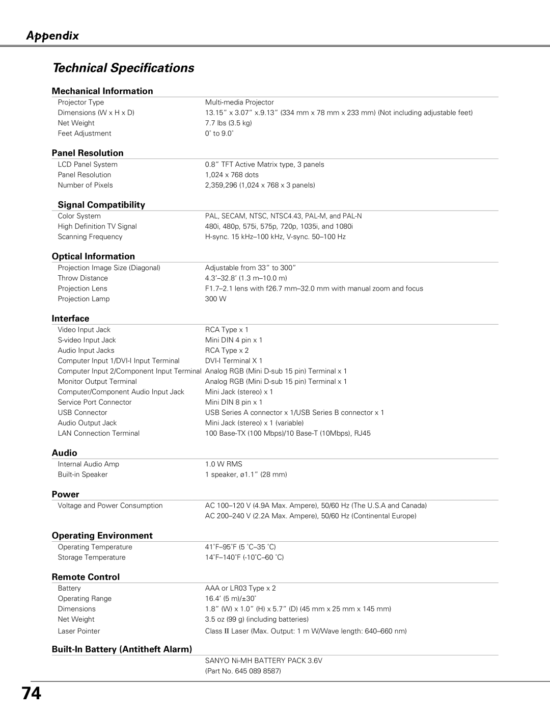 Eiki LC-XB40N owner manual Appendix Technical Specifications 