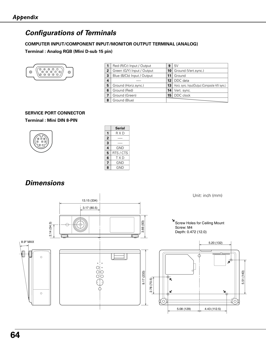 Eiki LC-XB41 owner manual Configurations of Terminals, Dimensions, Appendix, Terminal Analog RGB Mini D-sub 15 pin 